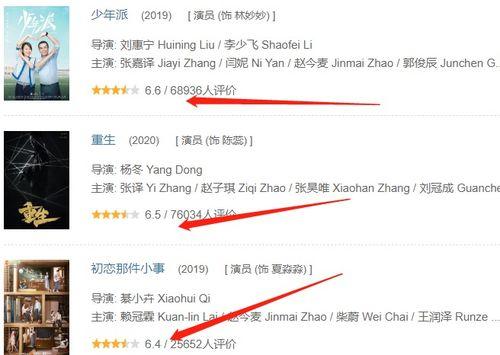 马上开播在线观看,马上开播,精彩内容在线观看 第2张 马上开播在线观看,马上开播,精彩内容在线观看 第2张